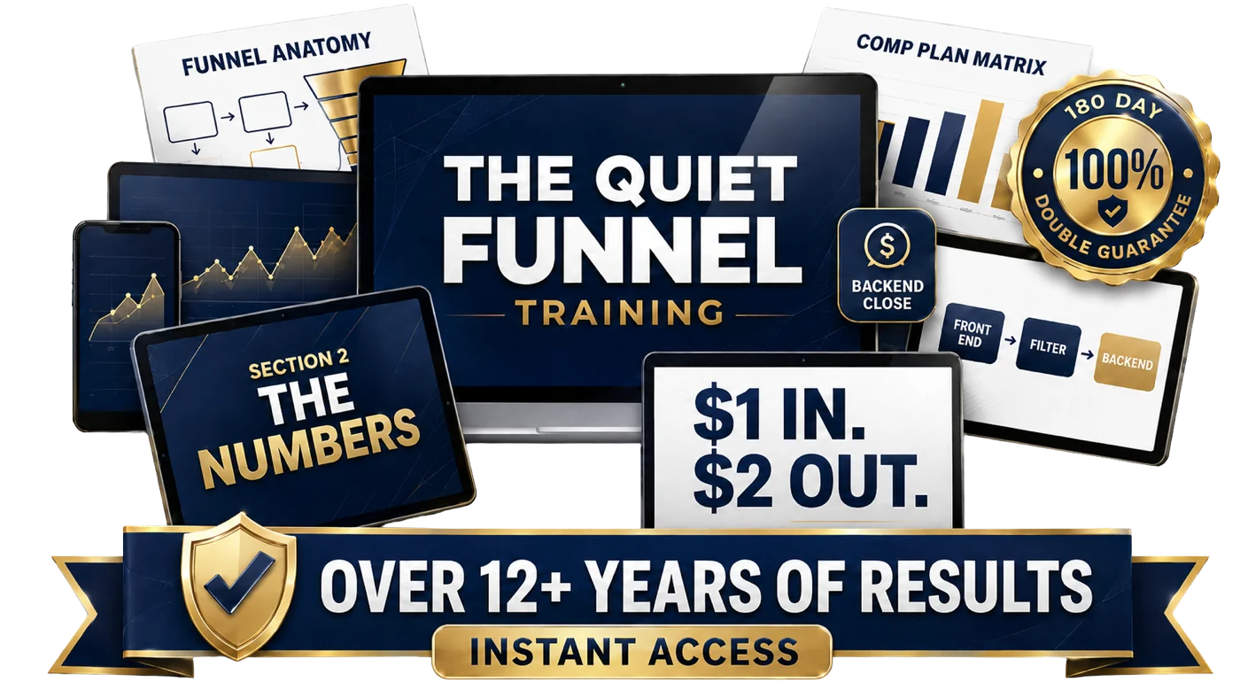The Quiet Funnel training on desktop, tablet and phone, alongside the Funnel Anatomy swipe file, the comp plan matrix and the 180-day guarantee